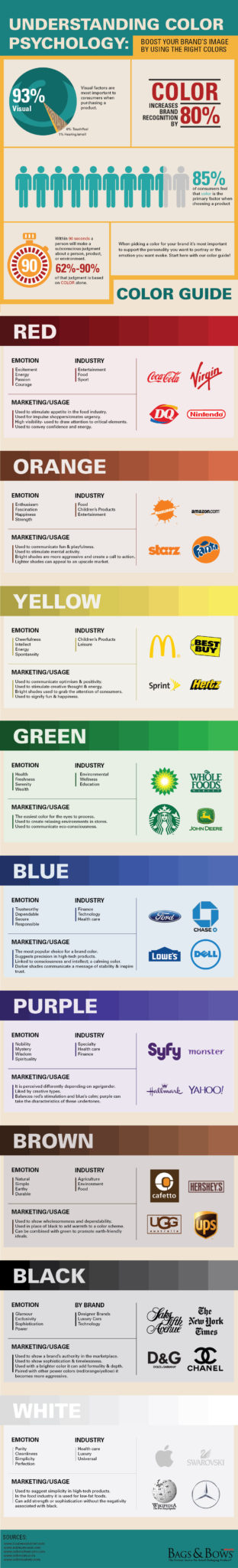 Boost Your Brand's Image by Understanding Color Psychology