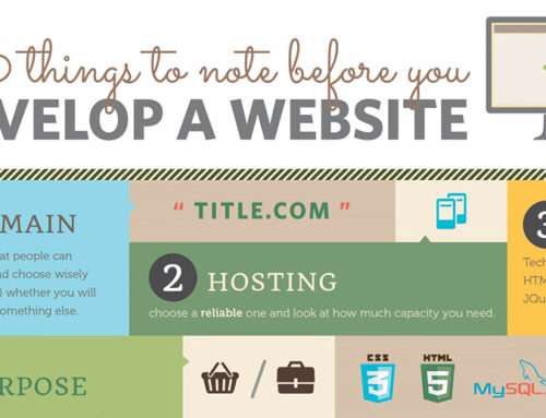26 things to know before designing your website