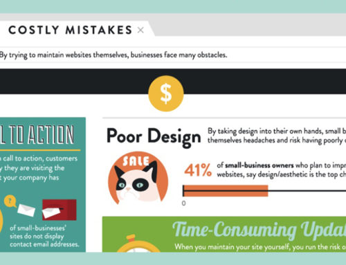 Is your website making costly mistakes?